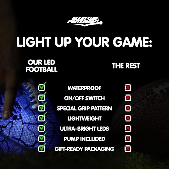 Wave Runner Glow in The Dark LED Football - Junior Size Waterproof Light Up Football, Type-C Rechargeable with Pump, Outdoor Sports Toy for Kids, Teens, and Adults