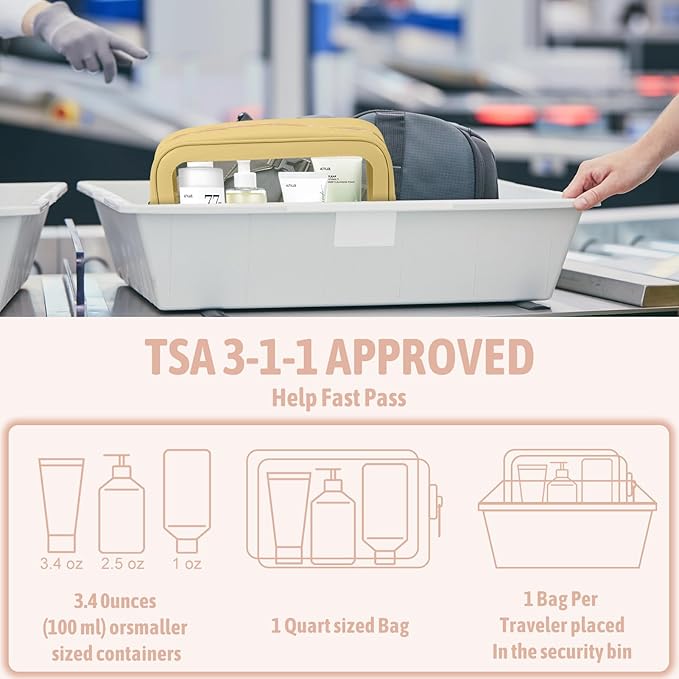 5PCS Diaper Bag Organizer Pouch Set, TSA Approved Toiletry Bag，Clear Waterproof TPU Makeup Bag Set Travel Organizer Bags for Women and Kids