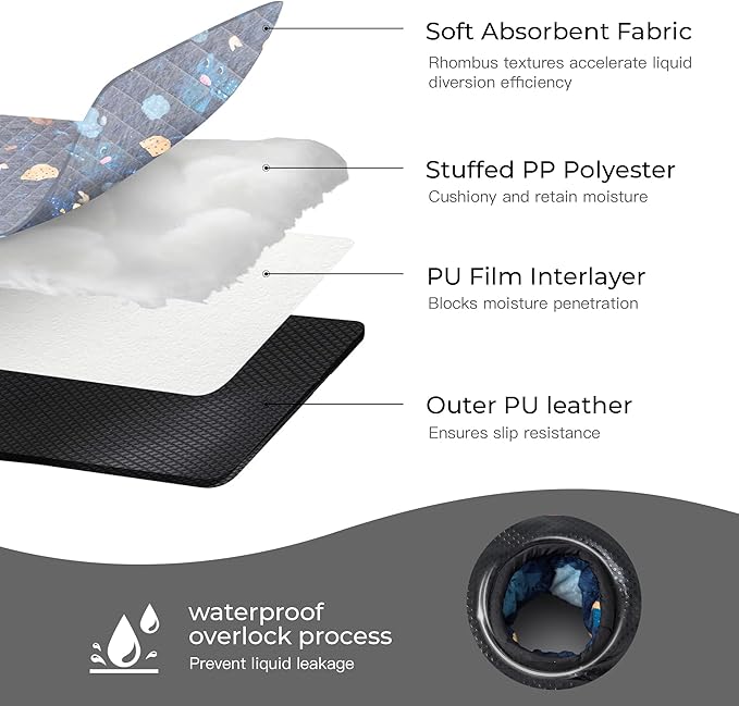 2 Pack Waterproof Piddle Pads Carseat Potty Training Car Seat Protector Waterproof Car Seat Liner Cover to Prevent Pee