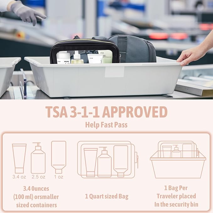 3PCS Diaper Bag Organizer Pouch Set, TSA Approved Toiletry Bag，Clear Waterproof TPU Makeup Bag Set Travel Organizer Bags for Women and Kids