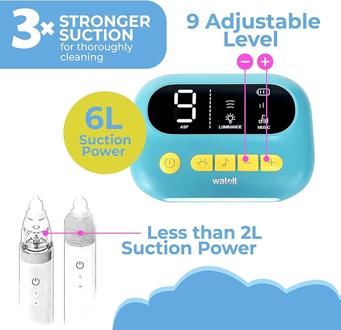 The ‘HappyNose’ Nasal Aspirator with 3X Greater Suction for Baby Toddler Kids & Adults - Rechargeable Snot Booger Mucus Vacuum Device - Nose Sucker Machine