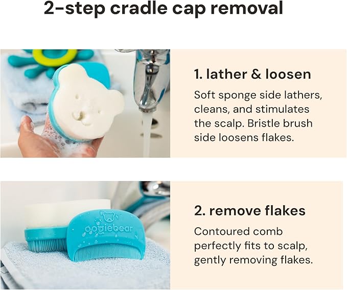 oogiebear Cradle Cap Sponge Replacement Set - Gentle & Effective Baby Scalp Care, Soft Sponge Refills for Cradle Cap Brush, 0+ Months, 6-Pack