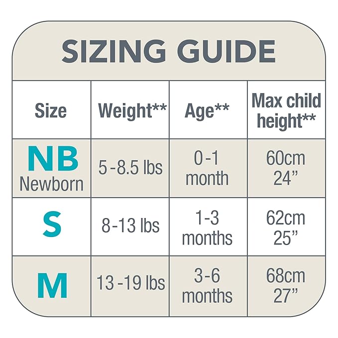 Love to Dream Swaddle UP, Baby Sleep Sack, 1.0 TOG, Self-Soothing Swaddles for Newborns, Improves Sleep, Snug Fit Helps Calm Startle Reflex, New Born Essentials for Baby, Moon Olive, 5-8.5 lbs