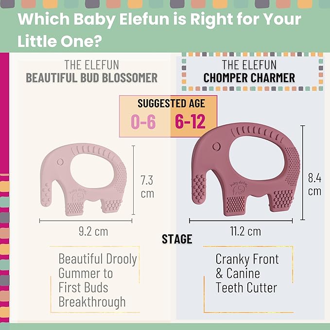 Baby Elefun Baby Teething Toys 5X Pain Relief Zero Delay 6-12 Months Plum