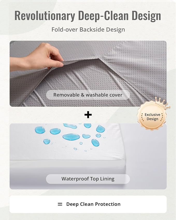 Blissful Diary Ultra Soft Baby Play Mat, 71x59 Extra Large Floor Mat with Removable & Washable Slip-On Cover for Babies and Toddlers, Light Grey