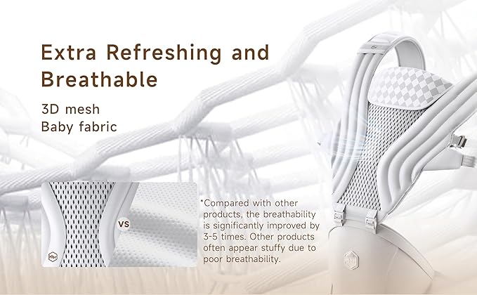 HBR Ergonomic Baby Carrier with Hip Seat, 6-in-1 Front Facing Infant & Toddler Carrier, Innovative Air-Padded Shoulder Strap, Hands-Free, Supports 45 lbs, Fits Waist up to 47in, Silver Mist White