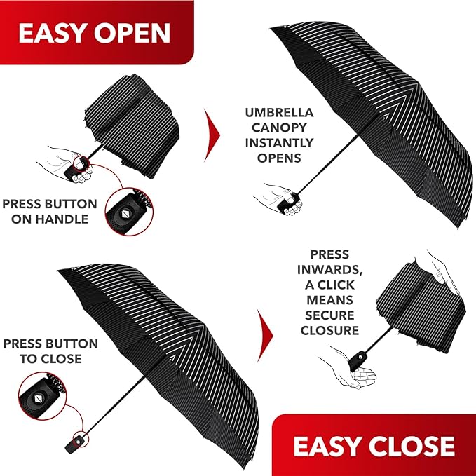 REPEL Windproof Travel Umbrella - Compact & Withstands Winds up to 85MPH , Strongest Premium Auto Folding Umbrella for Rain and Sun - Durable, Light & Portable for Women & Men , Fits Backpack & Cars