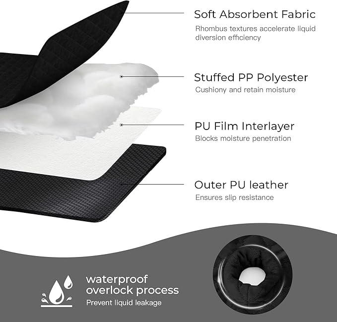 2 Pack Waterproof Piddle Pads Carseat Potty Training Car Seat Protector Waterproof Car Seat Liner Cover to Prevent Pee