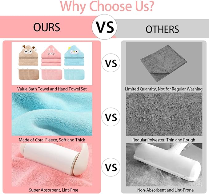 12 PCS Hooded Baby Towel Set, 32x32 Inch Absorbent Baby Bath Towels, 3 PCS Soft Hooded Towels & 9 PCS Washcloths, Ideal for Newborns, Toddlers, and Babies – Baby Bath Essentials (Pink + Brown + Blue)