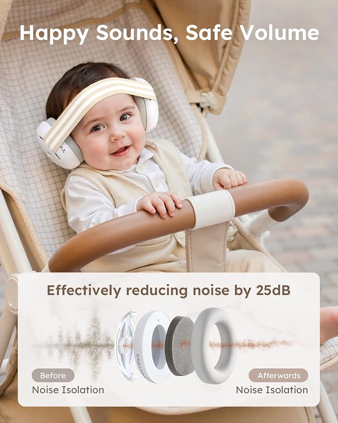 Yoofoss Baby Ear Muffs Noise Protection for Infant and Babies Up to 36 Months - Noise Cancelling Headphones for Ear Protection, Sleep, Travel Baby Essentials