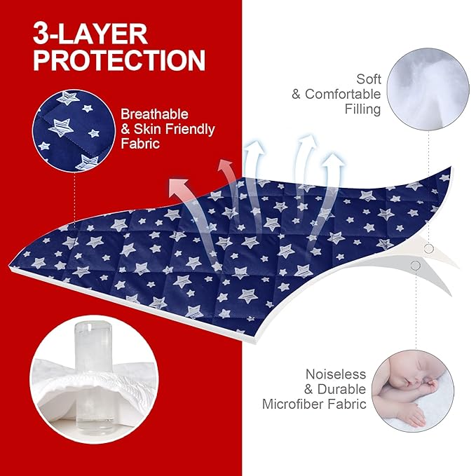 Pack and Play Sheets Fitted, Breathable Thick Playard Lovely Print Cover 39"×27"×5" Compatible with Graco Pack n Play, Navy Star