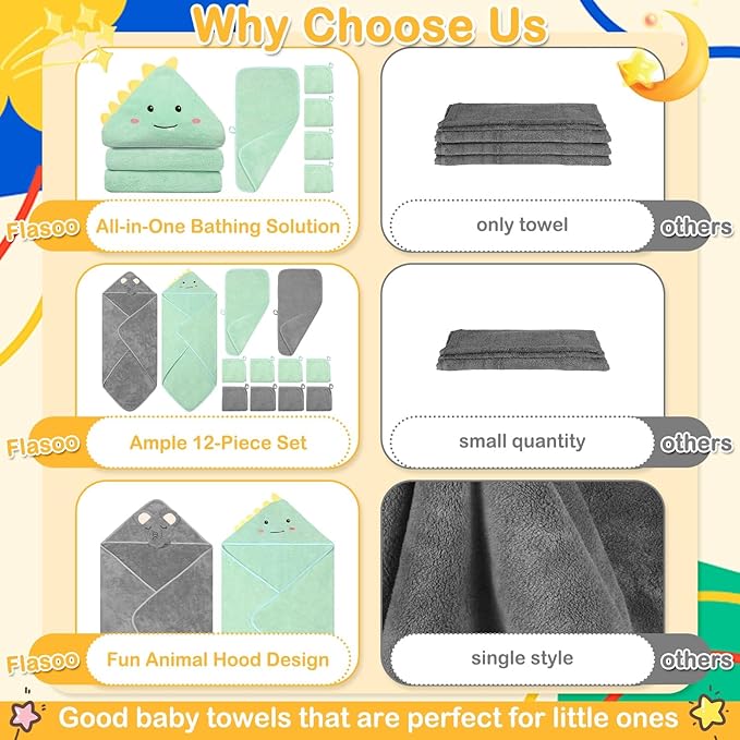12 Pcs Baby Towel Set, Soft Baby Bath Towels and Washcloths Set, 2 Pcs Hooded Baby Towel, 2 Pcs Baby Burp Cloths and 8 Pcs Baby Washcloths for Infants, Toddlers and Kids (Dinosaurs & Elephants)