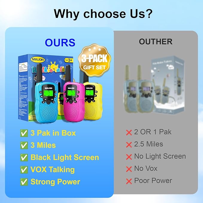Walkie Talkies for Kids Toys Valentines Day Gifts for Kid Boys Girls 4-6, 3 Miles Range Walkie Talkie to Camping, Outdoor, 4 Year Old Girl Birthday Gifts for 3 4 5 6 7 8 9 Year Old Boy Girl Gifts