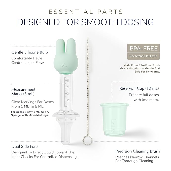Baby Medicine Syringe & Feeder Kit, 5 mL Oral Medicine Dispenser | Dual-Sided Cheek Delivery | BPA-Free Silicone, SGS Tested | for Infants & Toddlers, with Measuring Cup & Cleaning Brush