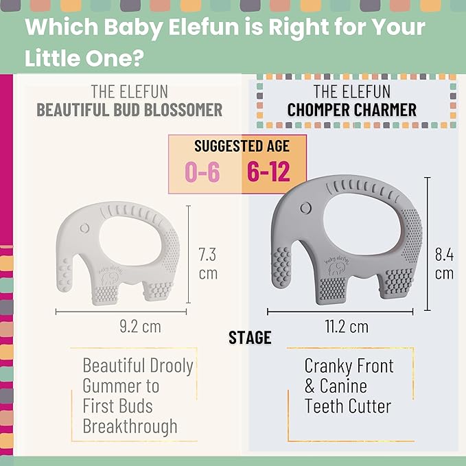 Baby Elefun Baby Teething Toys 5X Pain Relief Zero Delay 6-12 Months Gray