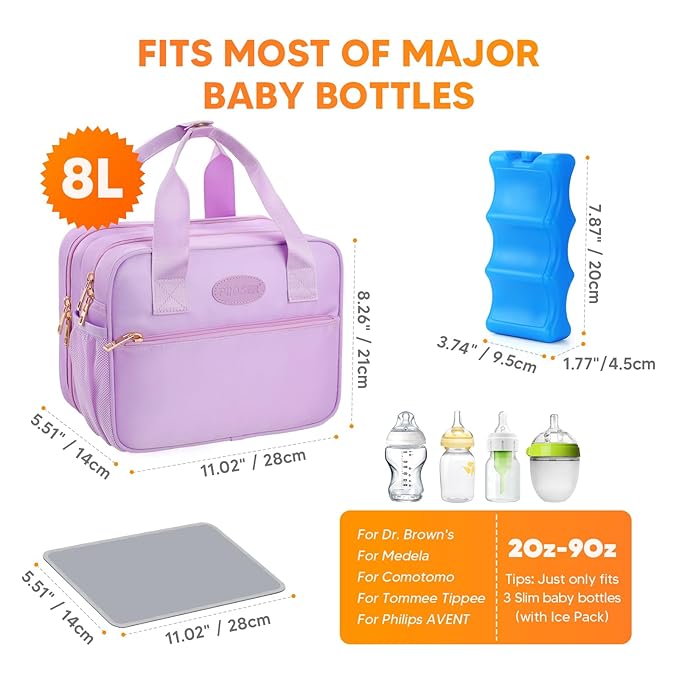 PIIOSER Breastmilk Cooler Bag with Ice Pack, Compatible with Wearable Breast Pumps & Accessories - Portable Breast Pumps Carrying Case for Nursing & Working Moms (Purple-Small)