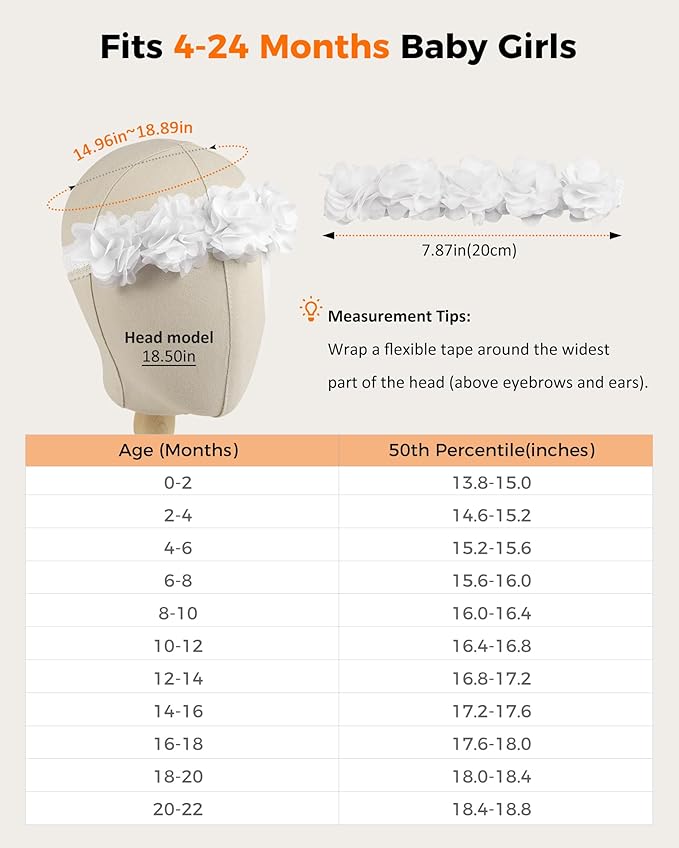 Fmeida Baby Girls Headbands for 4-24M | Soft Flower Crown (Fits 14.96"-18.89" Head)