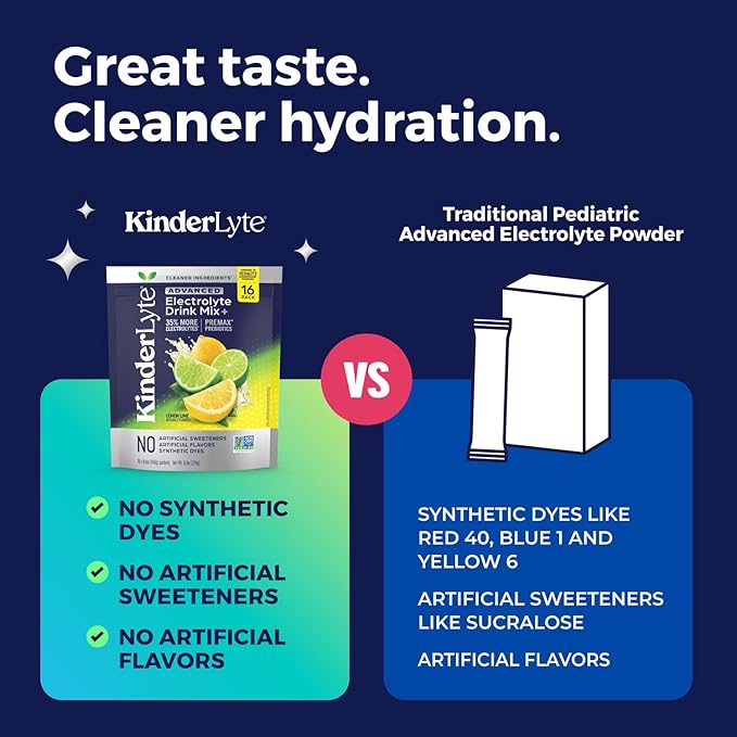 Kinderlyte Electrolyte Powder for Kids and Adults - Drink Mix Hydration Packets (Lemonade, 16 Count), No Artificial Sweeteners or Flavors, No Synthetic Dyes, Vegan, Non-GMO, Gluten-Free