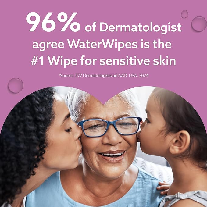 WaterWipes Adult Care Sensitive Body & Intimate Hygiene Wipes, 360 Wipes (12 Packs), Extra Large Textured, 99.9% Water-Based, For Everyday Personal Uses