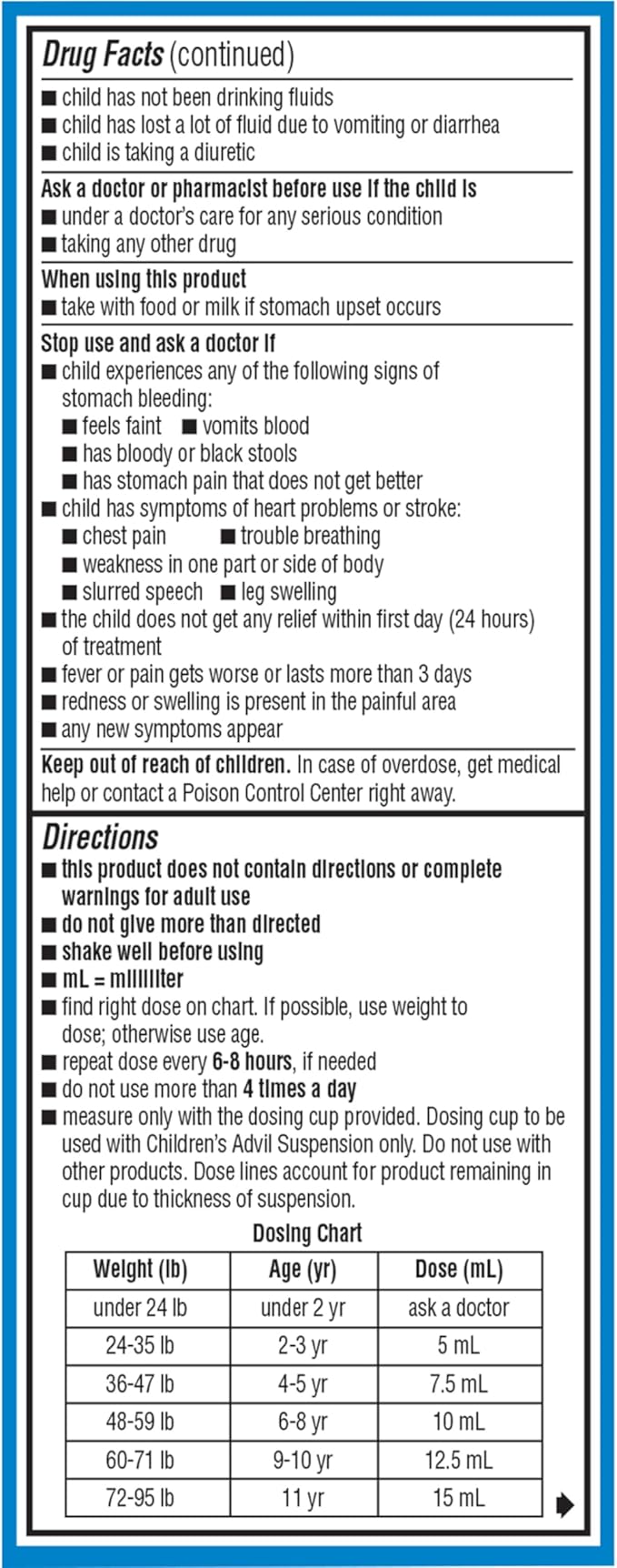 Advil Children's Pain Reliever and Fever Reducer, Dye Free Children's Ibuprofen for Pain Relief, Liquid Ibuprofen for Children, White Grape - 4 Fl Oz (Pack of 3)