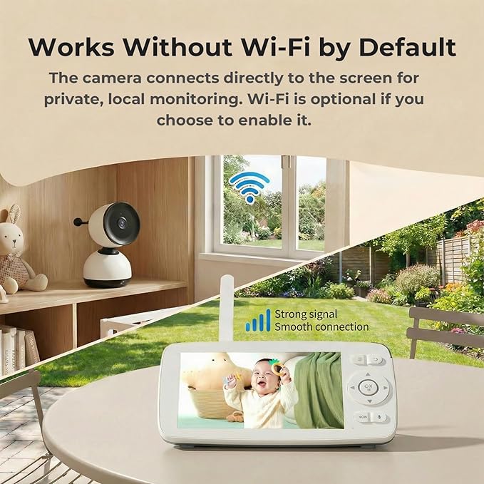 Smart Baby Monitor with 1080P Camera, Night Vision, 2-Way Audio & Cry Detection | No WiFi, Temp Sensor, 1000ft Range, Rechargeable Parent Unit for Nursery