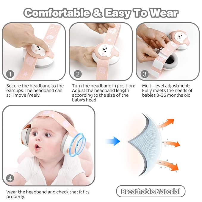Baby Ear Protection,25dB Infant Noise Cancelling Headphones for Babies 0-36 Months with Adjustable Headband Baby Earmuffs,Ideal Baby Travel Essentials for Outdoor,Sleep,Airplane & Music Festivals