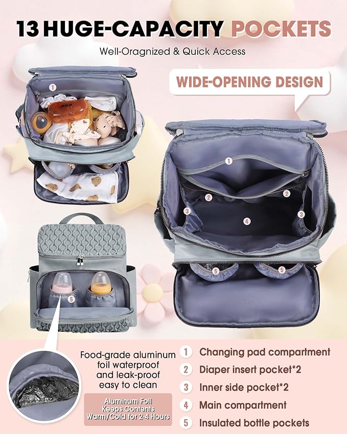 Baby Diaper Bag, Multi-Function Baby Bag for Mom Dad, Diaper Backpack with Changing Pad Stylish Pañaleras para Bebe Stroller Straps, Newborn Baby Essentials Must Haves for Women Grey Green