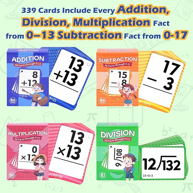 Multi Math Flash Cards, Addition, Subtraction, Multiplication & Division, Write & Wipe with Markers, Self - Checking Flashcards for Kids Grades 1-5 & Homeschool