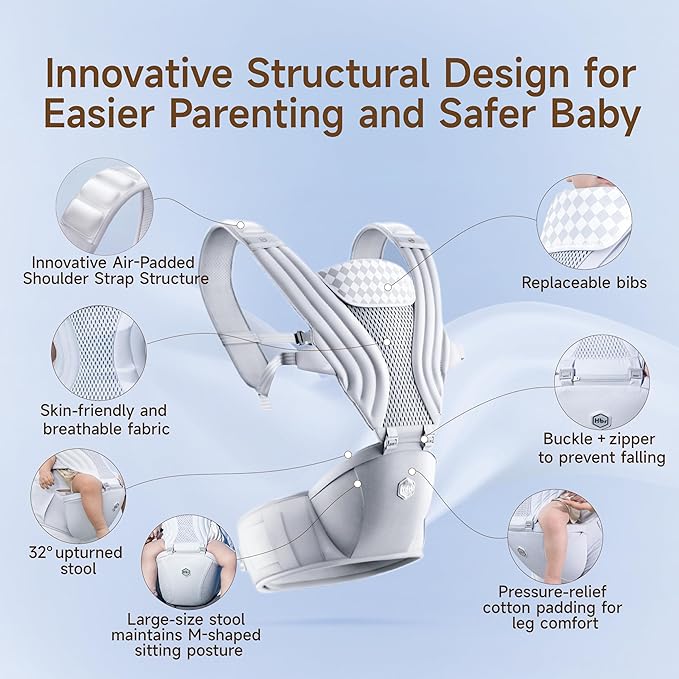 HBR Ergonomic Baby Carrier with Hip Seat, 6-in-1 Front Facing Infant & Toddler Carrier, Innovative Air-Padded Shoulder Strap, Hands-Free, Supports 45 lbs, Fits Waist up to 47in, Silver Mist White