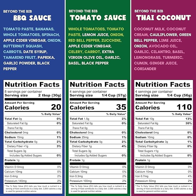 Beyond the Bib - Toddler and Kids Healthy Meal Sauces and Dips - Made with Vegetables, No Added Sugar, No Salt, No Artificial Ingredients - Ready to Eat - For 24+ Months (Tomato, BBQ, Thai Coconut)