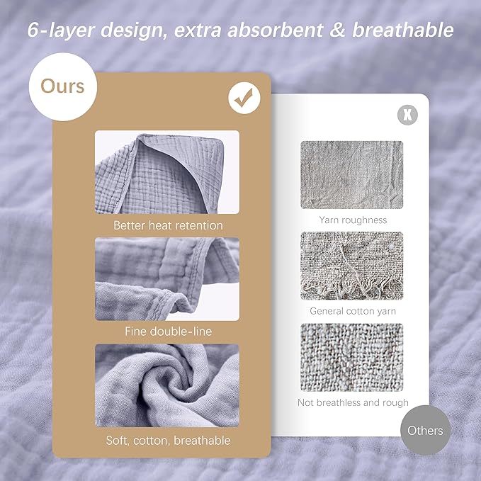 SWEET DOLPHIN Muslin Hooded Baby Bath Towels - 2 Pack 100% Cotton Towel for Babies, Infants, Toddlers - 32x32Inch - Highly Absorbent and Newborn Essential, Grey