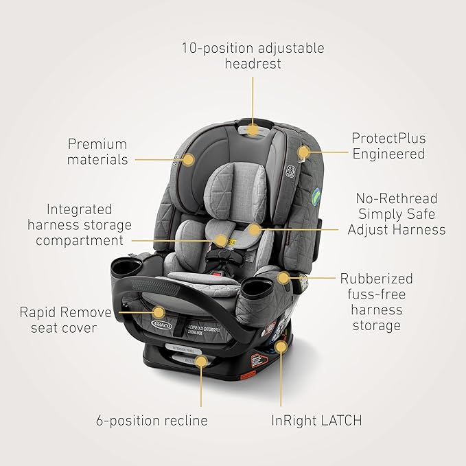 Graco Premier 4Ever DLX Extend2Fit SnugLock 4-in-1 Car Seat Featuring Anti-Rebound Bar, Midtown Collection
