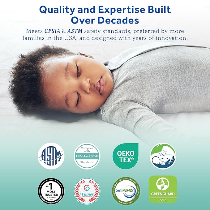 Sealy Baby Refresh Breathable 2 Stage Waterproof Crib Mattress Plus Toddler Bed Fit, Removable Knit Cover, GREENGUARD Gold Certified, Safety & Quality Tested, Made in USA, 52X28 -White