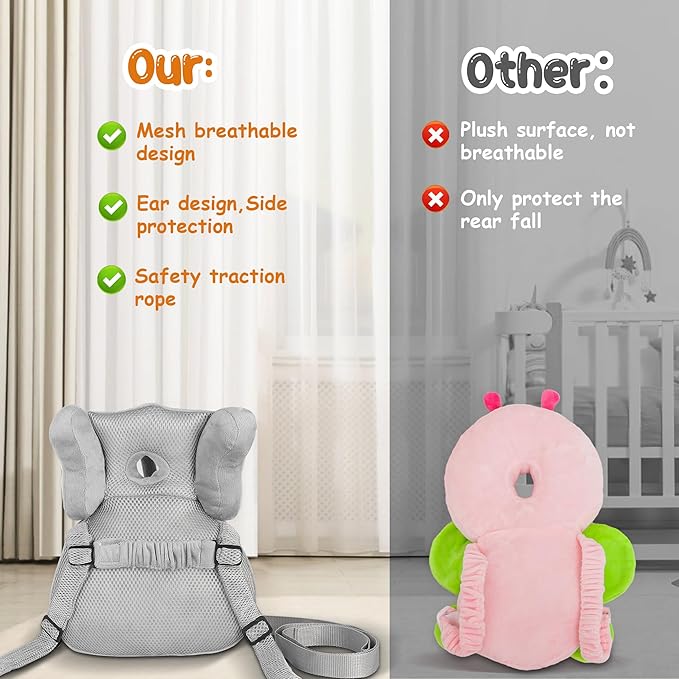 Baby Backpack Walker Protection, Toddler Head Protector Backpack Adjustable 270° Three-Sided Protection Breathable Design with Knee Pads & Safety Rope, 6-12 Month Baby(Elephant)