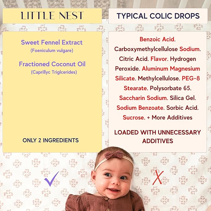Anti-Colic Drops | 100% Natural Clean & Safe, Up to 72 doses of Infant Colic Relief for Newborns and Babies