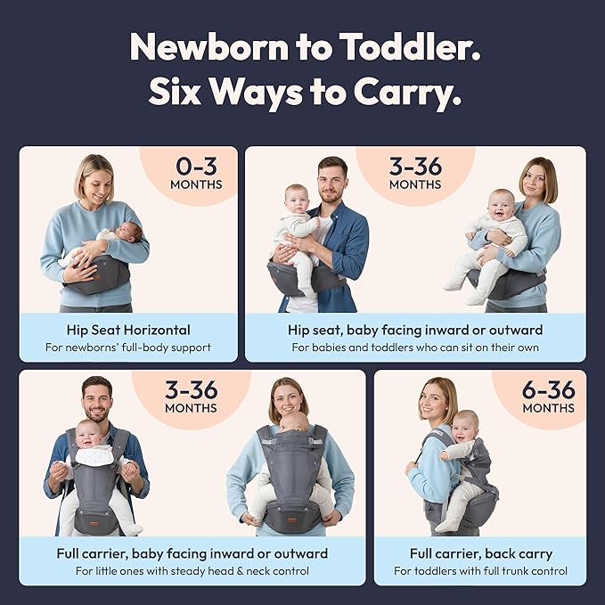 BabbleRoo Grow Carrier – Safety-Certified 6-in-1 Toddler & Baby Carrier with Hip Seat, Ergonomic & Adjustable Toddler Carrier 7-50 lbs with Hip Support, Hood for Sun Protection, Newborn to Toddler