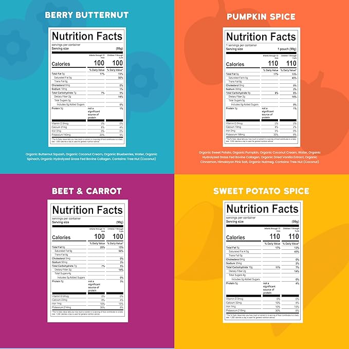 Serenity Kids 6+ Months Dairy-Free Smoothie Baby Food Pouches - Grass-Fed Collagen Protein - USDA Organic Baby Snacks & No Added Sweeteners - 3.5 Oz, 8 Pack