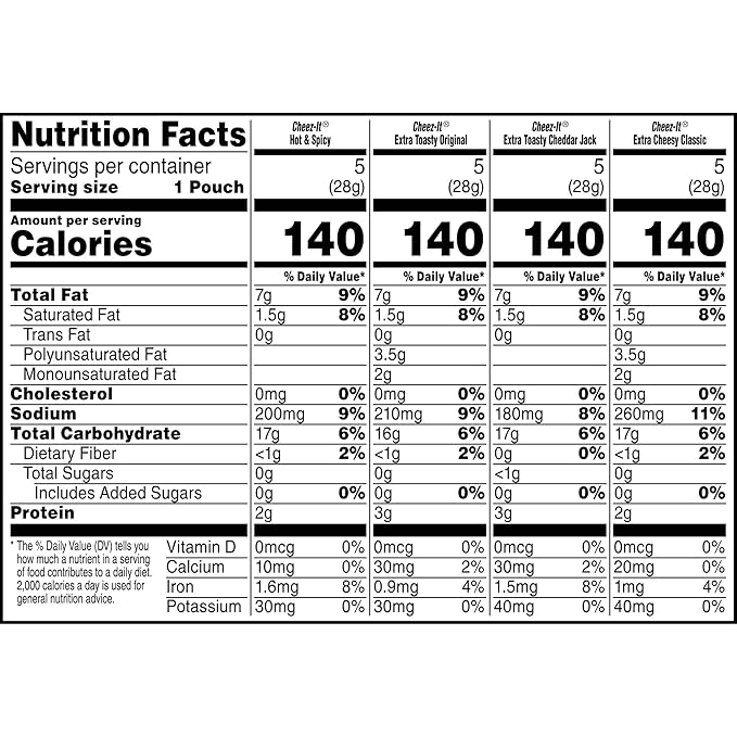 Cheez-It Baked Snack Crackers, Lunch Snacks, Variety Pack, 20oz Box (20 Pouches)