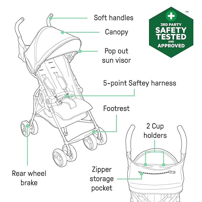 Ingenuity 3D Mini Convenience Stroller – Lightweight Stroller with Compact Fold, Multi-Position Recline, Canopy with Pop Out Sun Visor and More – Umbrella Stroller for Travel and More, Gray