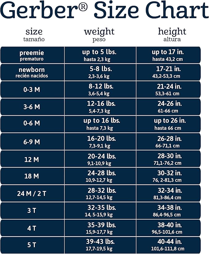 Gerber baby-girls 8-pack Short Sleeve Onesies Bodysuits