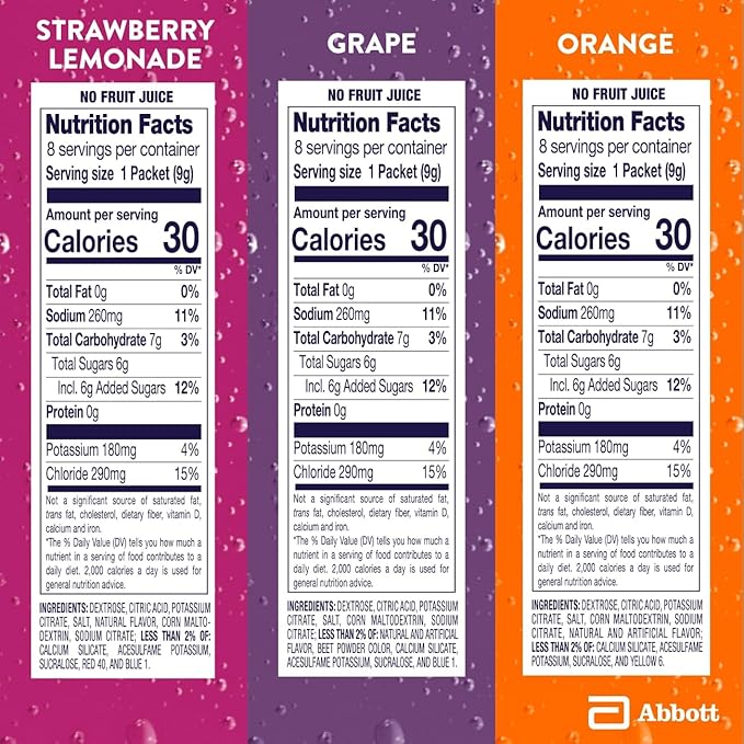 Pedialyte Electrolyte Powder Packets | Hydration Drink for Kids & Adults | Hydration Station Variety Pack: Grape, Strawberry Lemonade, and Orange, 80 Powder Packets