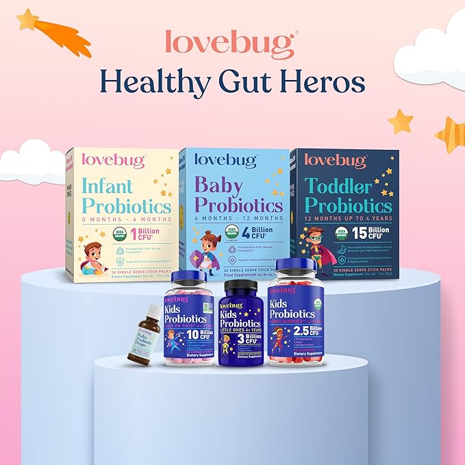 Lovebug Kids Probiotic Powder with Prebiotic Fiber - Toddler Immunity Support & Constipation Relief - USDA Organic Probiotics for Childrens Gut & Digestive Health (Ages 1-4) - 30 Pack (Unflavoured)