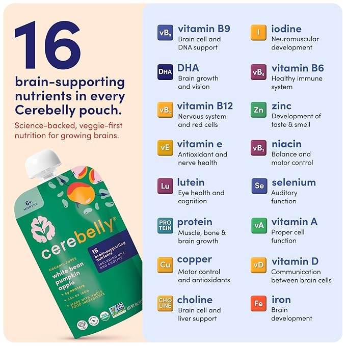 Cerebelly Organic Baby Food Pouches, White Bean Pumpkin Apple Purees, 16 Nutrients, No Added Sugar, Fiber & Non-GMO, 4oz, 6 Pack