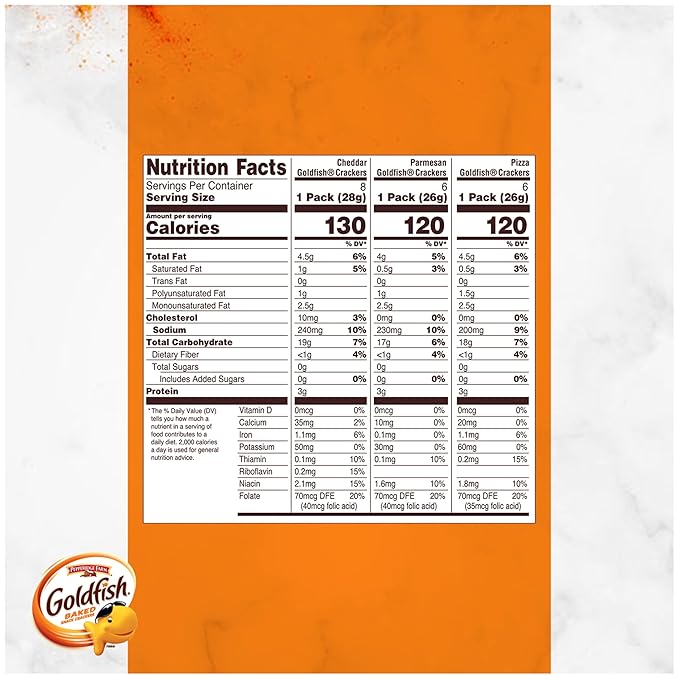 Goldfish Crackers Say Cheeeese Variety Pack with Cheddar, Pizza and Parmesan, Snack Packs, 20 Ct (Pack of 2)