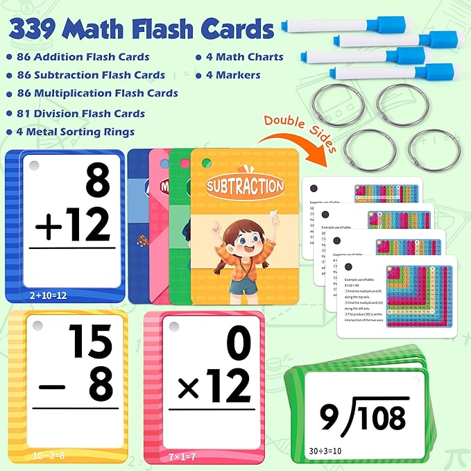Multi Math Flash Cards, Addition, Subtraction, Multiplication & Division, Write & Wipe with Markers, Self - Checking Flashcards for Kids Grades 1-5 & Homeschool