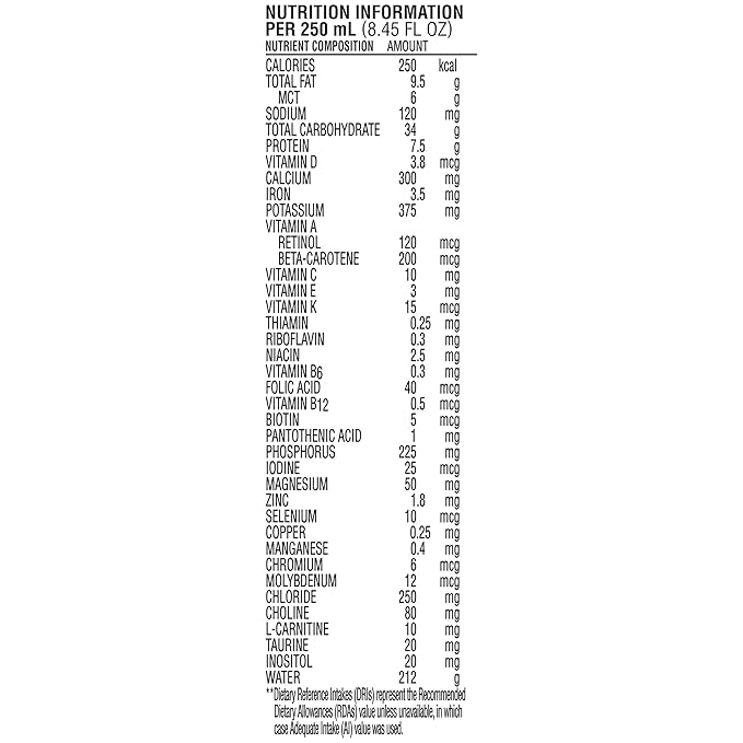 Peptamen Junior, Calorically Dense Tube Feeding Formula, For GI-Impaired Children ages 1-13 years (1 kcal/mL), Unflavored, 8.45 Fl Oz, 24 Count