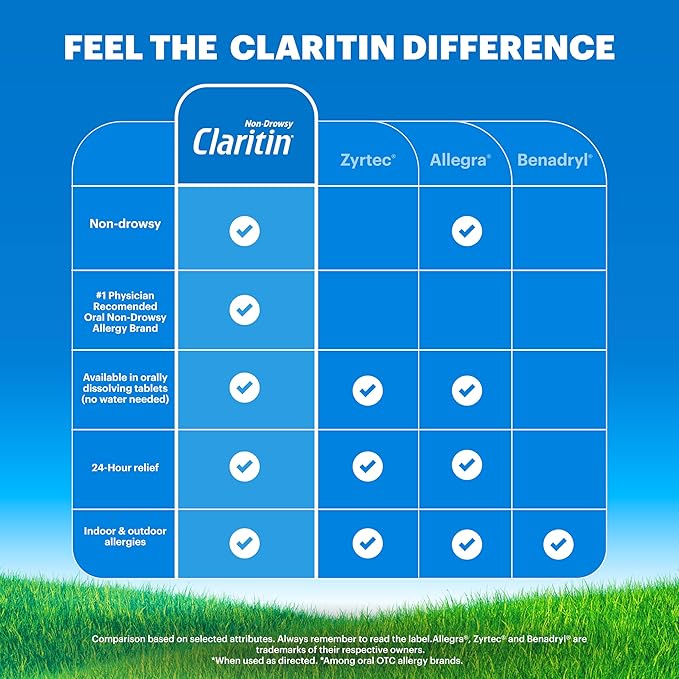 Claritin Children's Allergy Medicine, 24-Hour Non-Drowsy Loratadine 5mg, Antihistamine Liquid for Kids Aged 2 Years and Older, Grape Flavored, 8 fl oz. (Pack of 2)