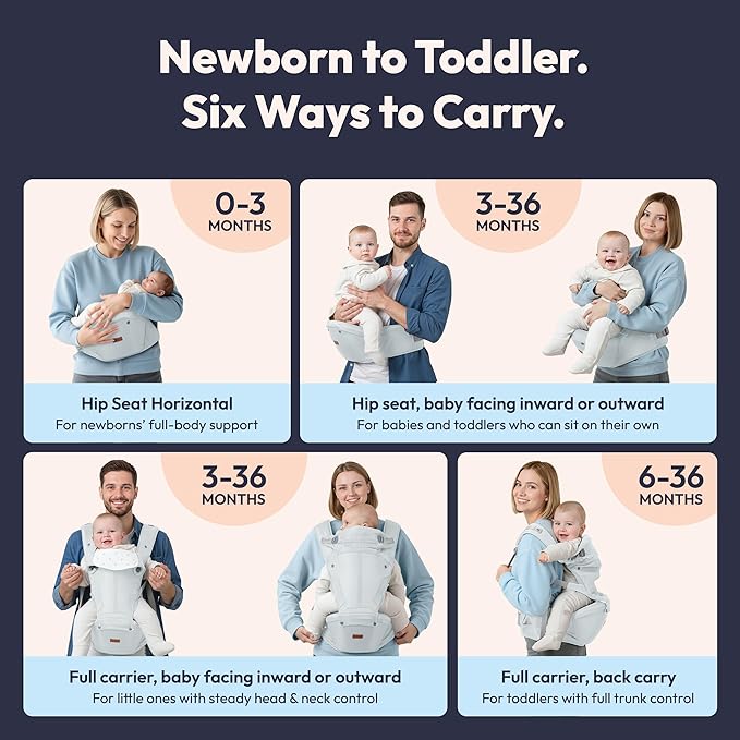 BabbleRoo Grow Carrier – Safety-Certified 6-in-1 Toddler & Baby Carrier with Hip Seat, Ergonomic & Adjustable Toddler Carrier 7-50 lbs with Hip Support, Hood for Sun Protection, Newborn to Toddler