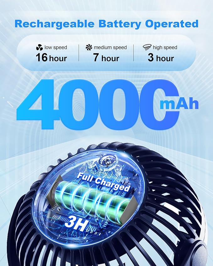 Stroller Fan Clip on for Baby, 4000mAh Rechargeable Battery Operated, Flexible Tripod, 3 Wind Speed, 360° Rotatable, Small Cooling Portable Fan for Car Seat Crib Golf Cart, Navy Blue