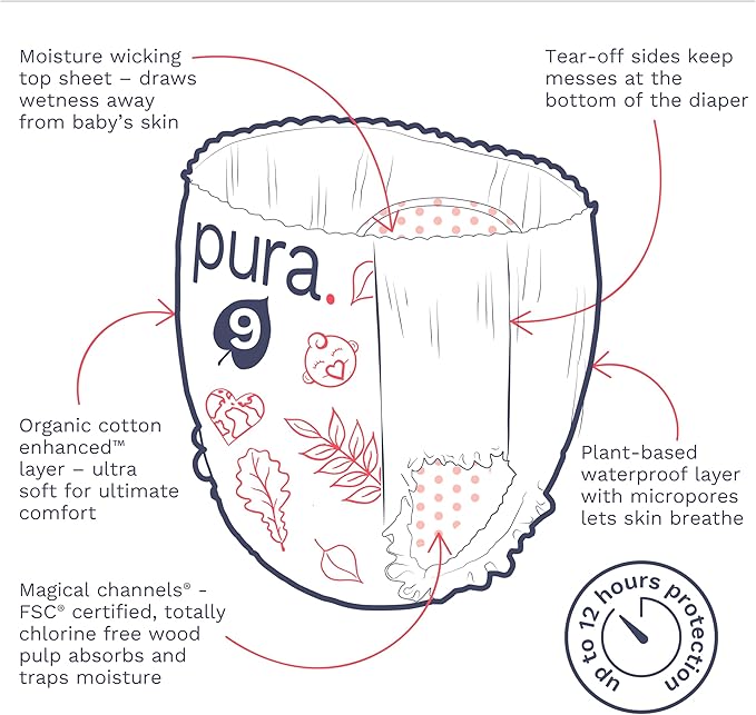 Pura Hypoallergenic Diaper Pants Size 9 (48+ lbs) Overnight, up to 12 Hours Leak Protection, Suitable for Sensitive Skin, Totally Chlorine Free, Soft Organic Cotton, 1 Pack of 15 Pull Up Pants